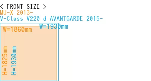 #MU-X 2013- + V-Class V220 d AVANTGARDE 2015-